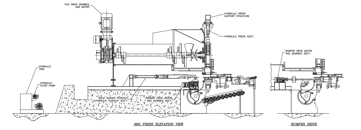 autobrik diagram